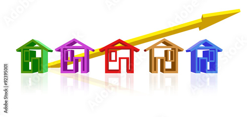 growth chart estate