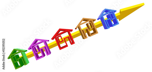 growth chart estate