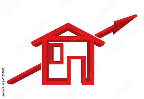growth chart estate
