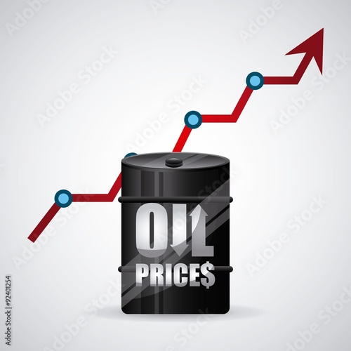 oil prices 