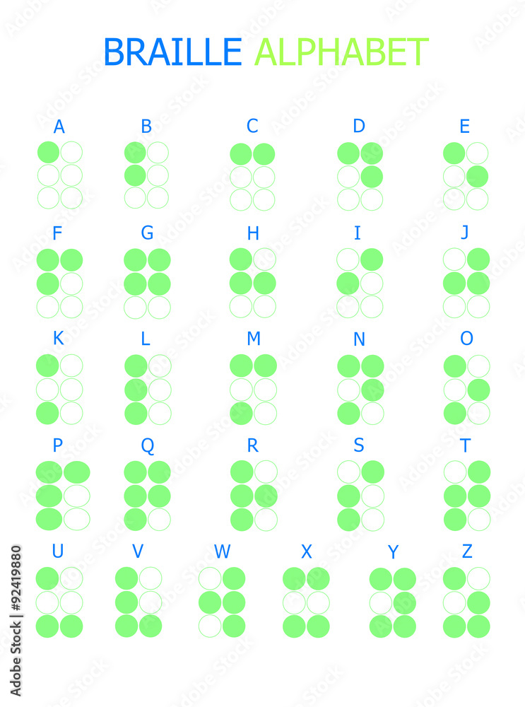braille alphabet for the visually impaired. braille alphabet for the visually impaired.