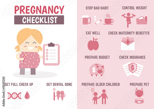 healthcare infographic about pregnancy checklist