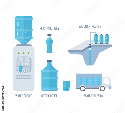 Water cooler. Bottle office, plastic. Water extraction. Water