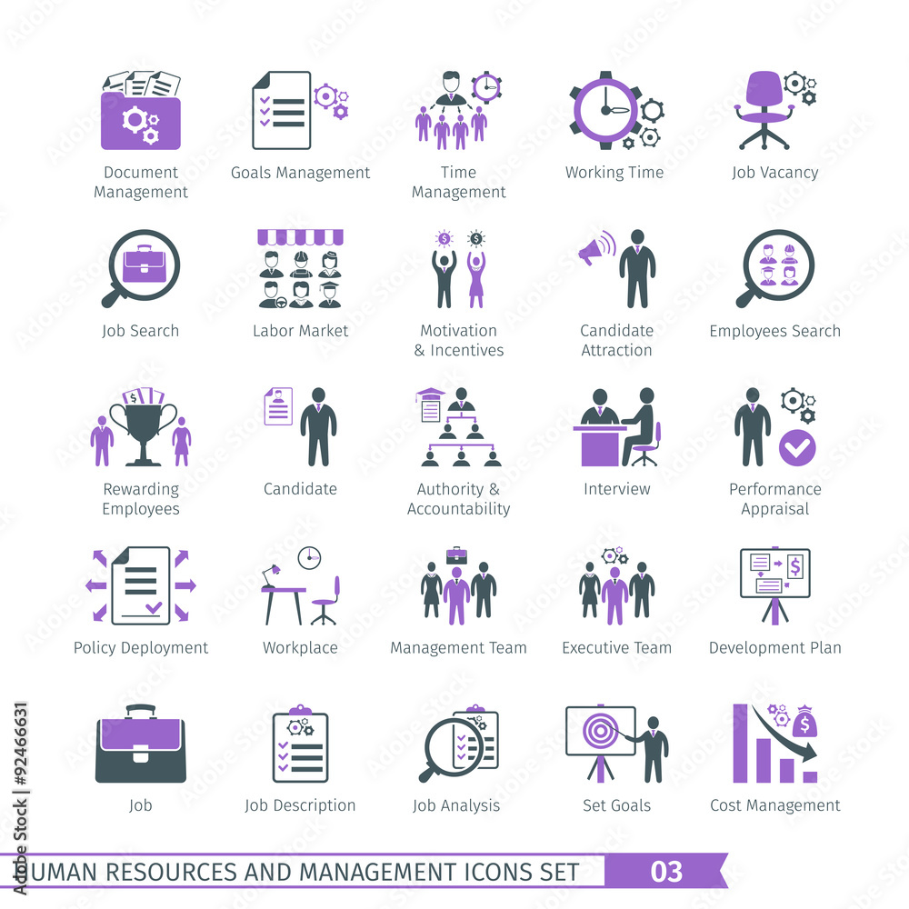Human Resources Set 03 Human Resources Set 03