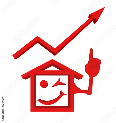 growth chart estate