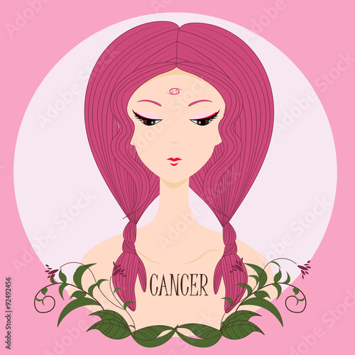 Zodiac girl Cancer