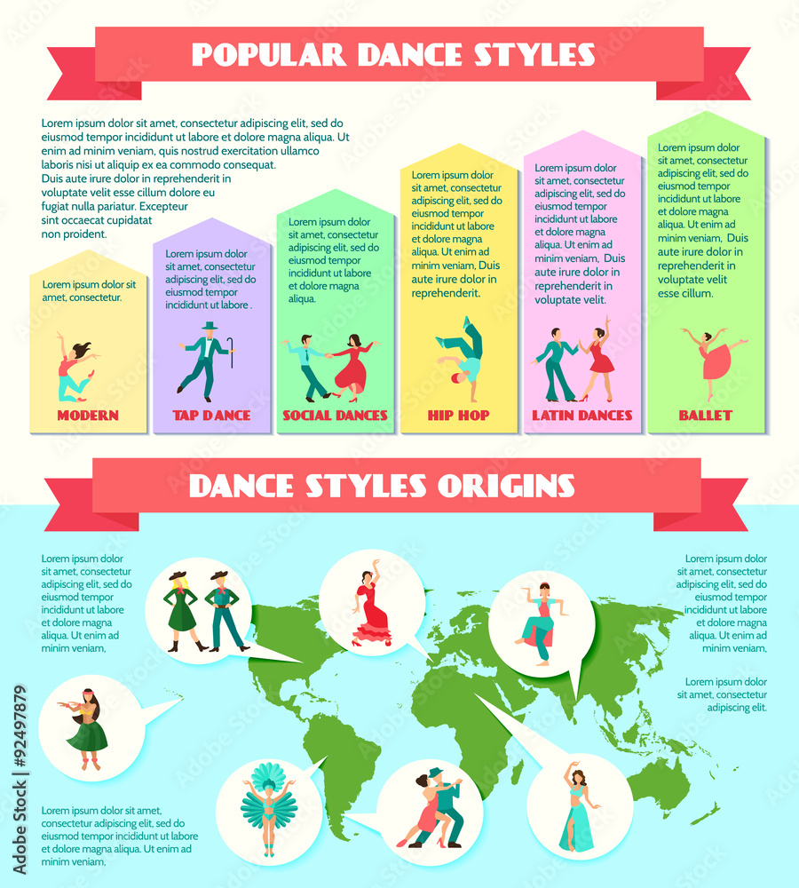 Popular Dance Styles Infographics