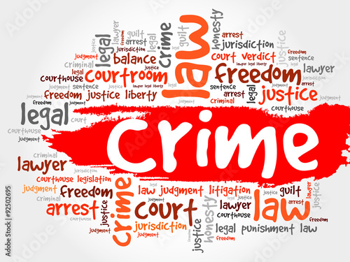 Crime word cloud concept