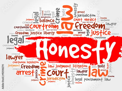Honesty word cloud concept