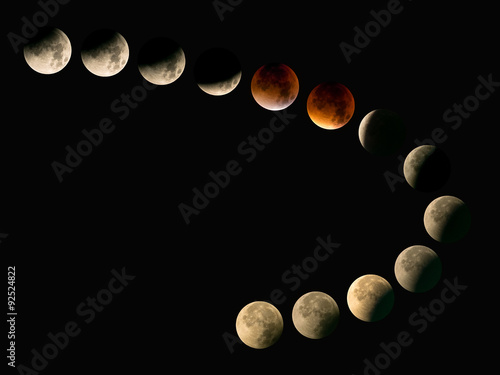 Arrangement der Mondphasen bei totaler Mondfinsternis mit Blutmond
