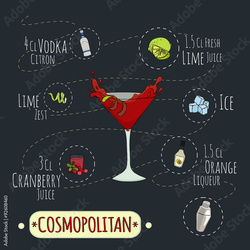 cosmopolitan
