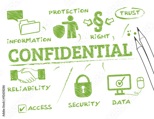 confidential concept
