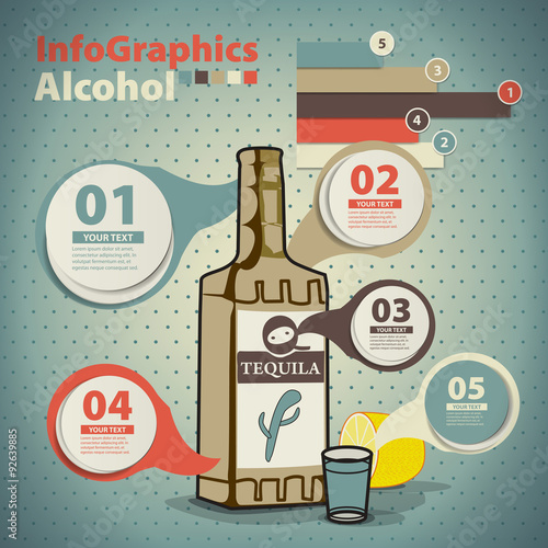 Template infographic on the topic of alcohol in vintage style