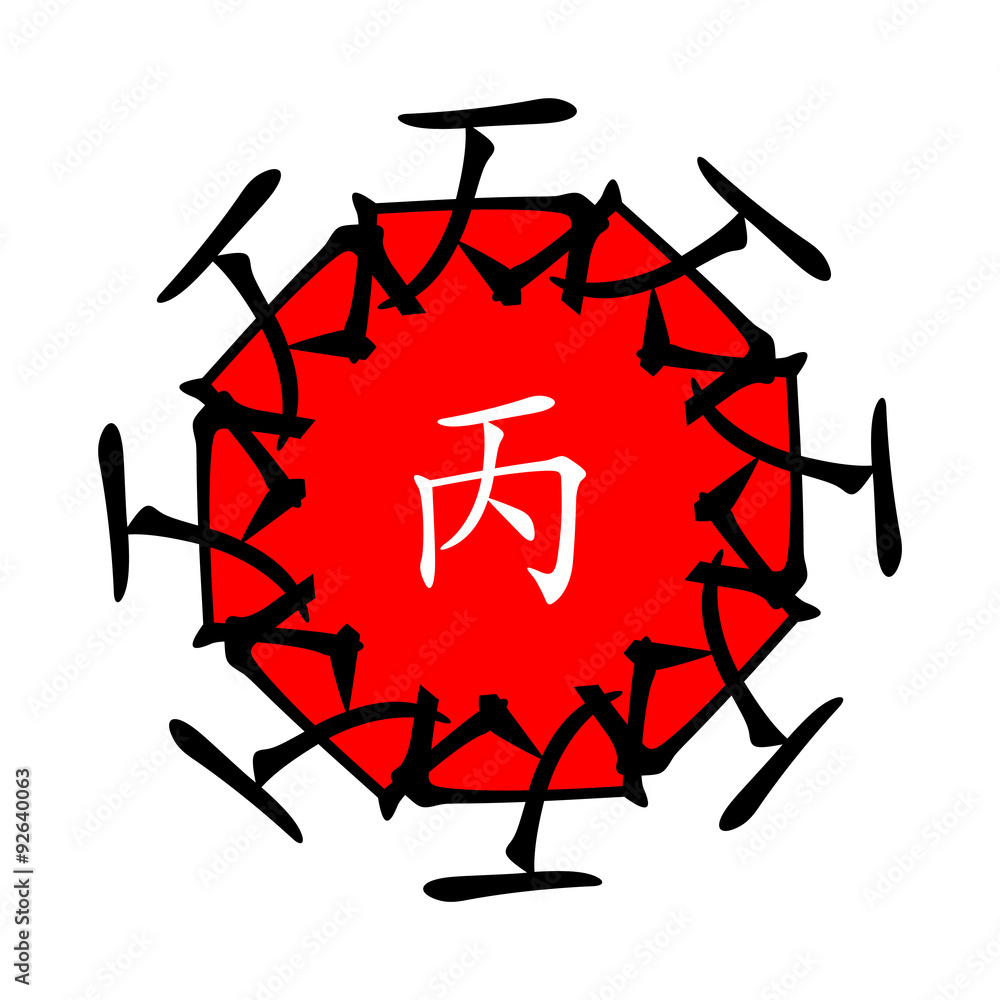 Feng Shui, Bazi, Bin, 丙, Chinese Astrology,
chinese ornament, red&black Feng Shui, Bazi, Bin, 丙, Chinese Astrology,
chinese ornament, red&black