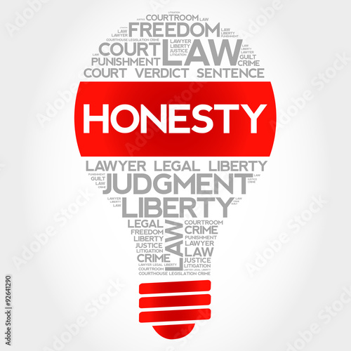 Honesty bulb word cloud concept