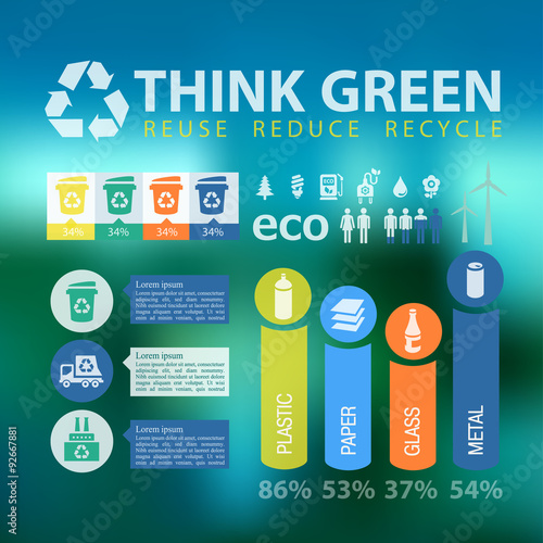 Waste segregation infographics