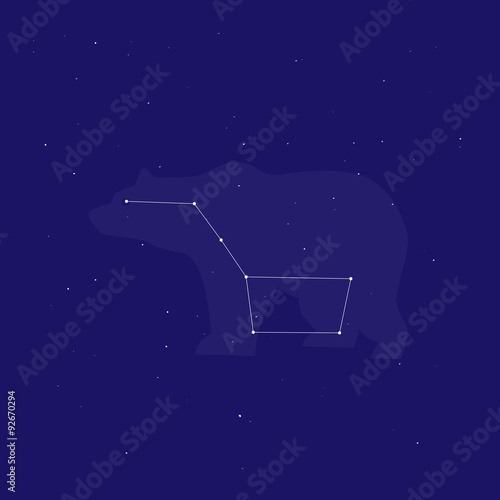the constellation of URSA major