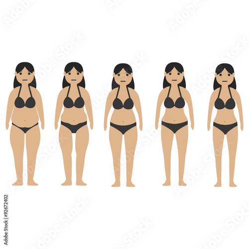 Stages of fat and slim girl