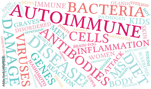Autoimmune word cloud on a white background. 