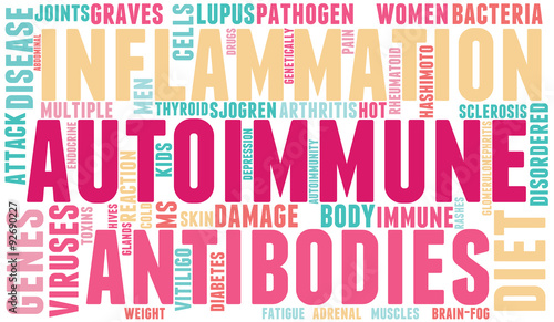 Autoimmune word cloud on a white background. 