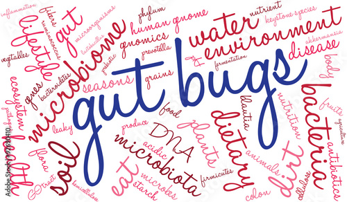 Gut Bugs Word Cloud On a White Background. 