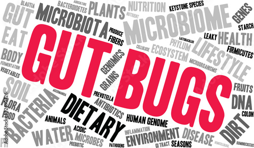 Gut Bugs Word Cloud On a White Background. 