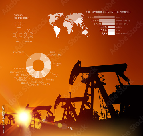 Oil derrick infographic.