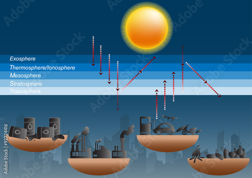 Infographics design with environment in nature