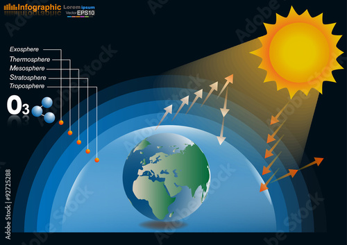 Infographics design with environment in nature