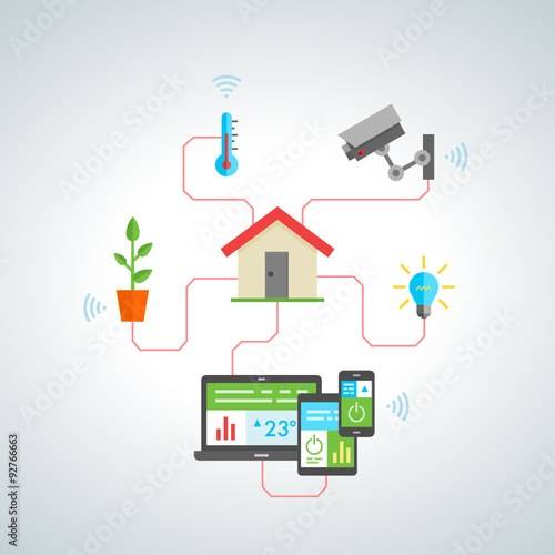 Maison connectée - Connected Home - 2015_10 - 003