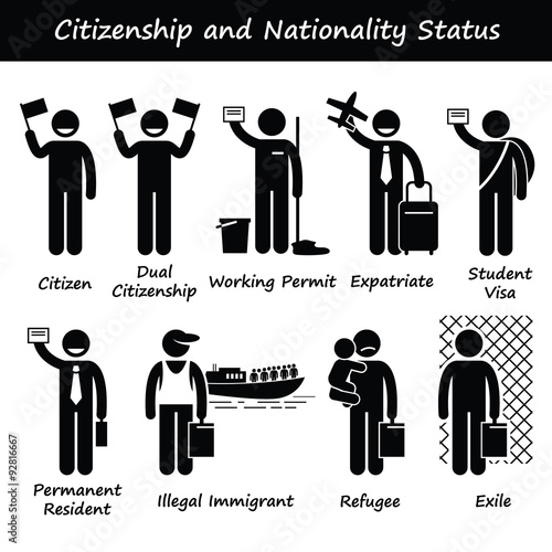 Citizenship and Nationality Pictogram