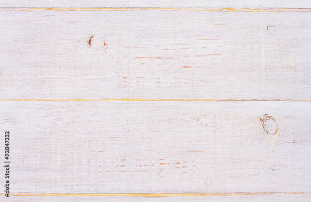 Wooden shabby background close up Wooden shabby background close up