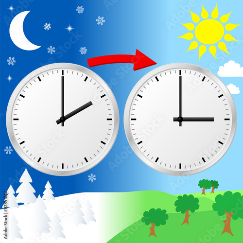 Umstellung von Winterzeit auf Sommerzeit 
