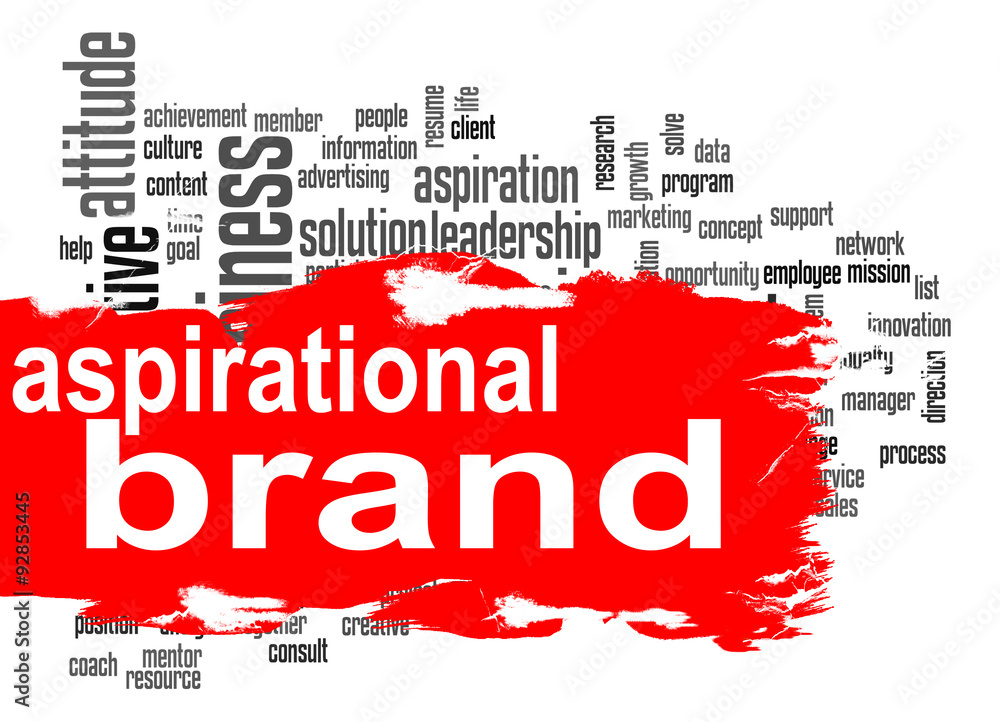 Aspirational brand word cloud with red banner