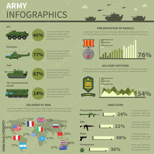 Army military forces informatics report banner 