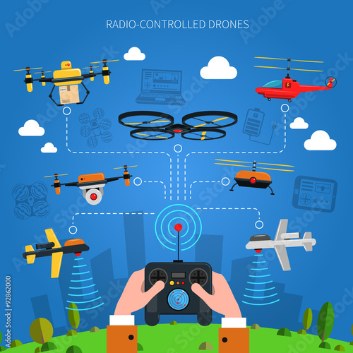 Radio-controlled Drones Concept 