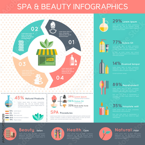 Spa Infographic Set