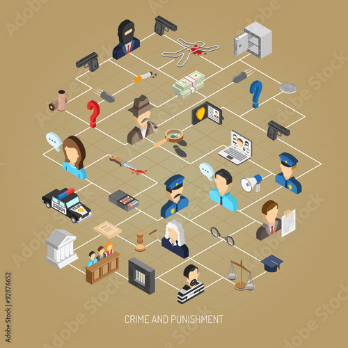Law Isometric Concept