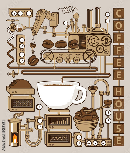 plant with conveyor coffee production