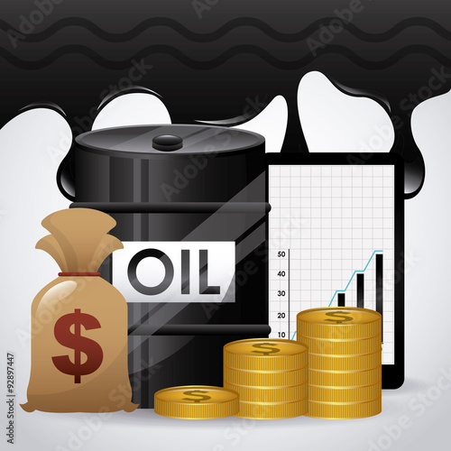 oil prices 