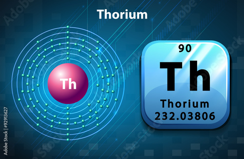 Symbol and electron diagram for Thorium