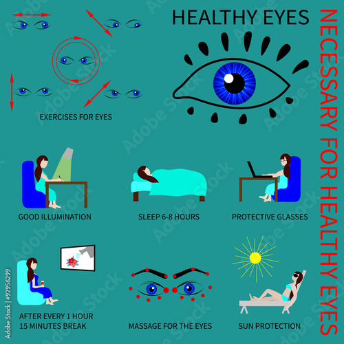 Healthy eyes. Infografics