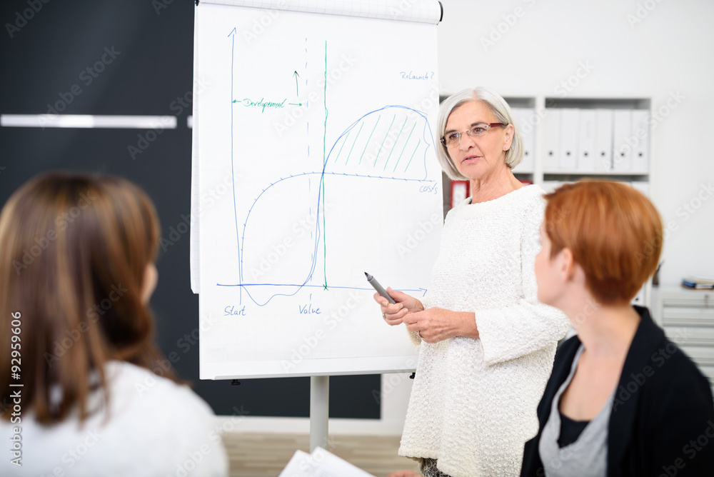 geschäftsfrau erklärt ihren kollegen etwas am flipchart