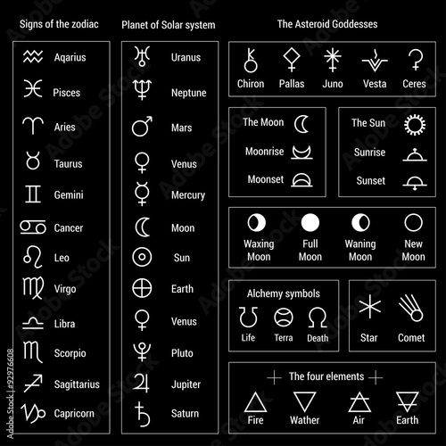 signs of the zodiac and the solar system photo