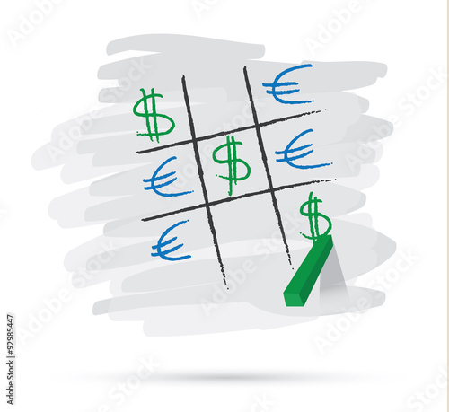 la devise , le dollar