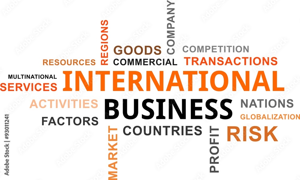word cloud - international business word cloud - international business
