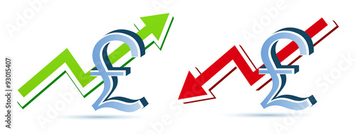 Fluctuations in the pound