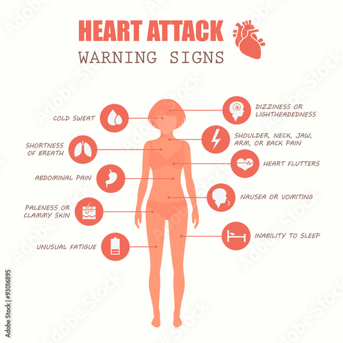 heart attack, woman disease symptoms, medical illustration
