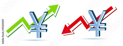 Fluctuations in the yen