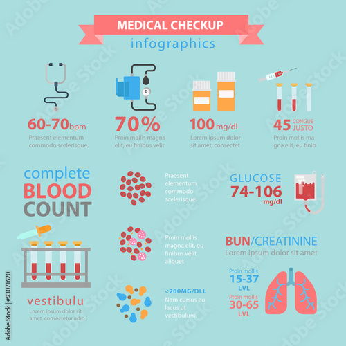 Medical checkup blood pressure health care vector infographics